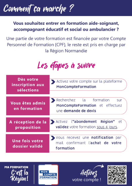 Comment ça marche ?