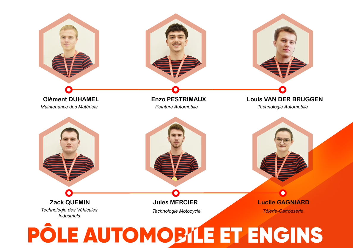 pôle automobile et engins