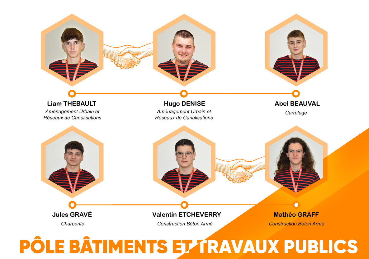 Pôle bâtiment et travaux publics