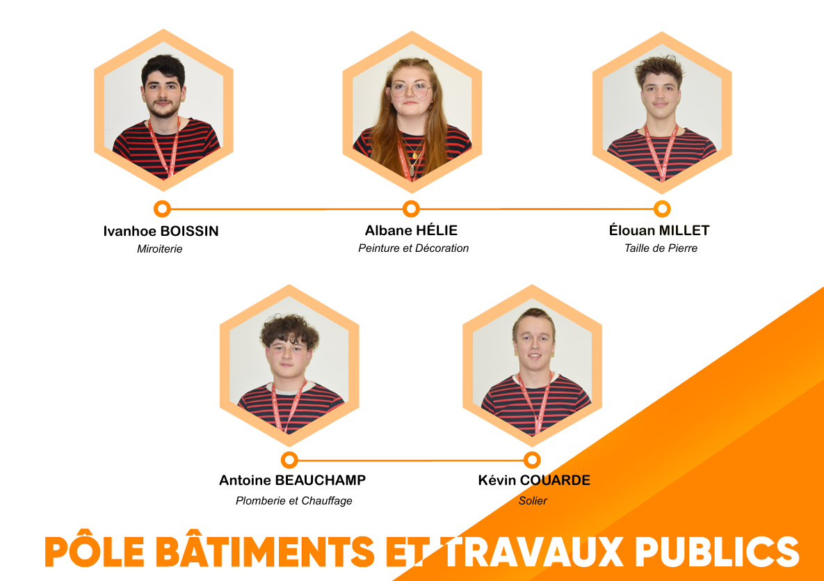 pôle bâtiment et travaux publics