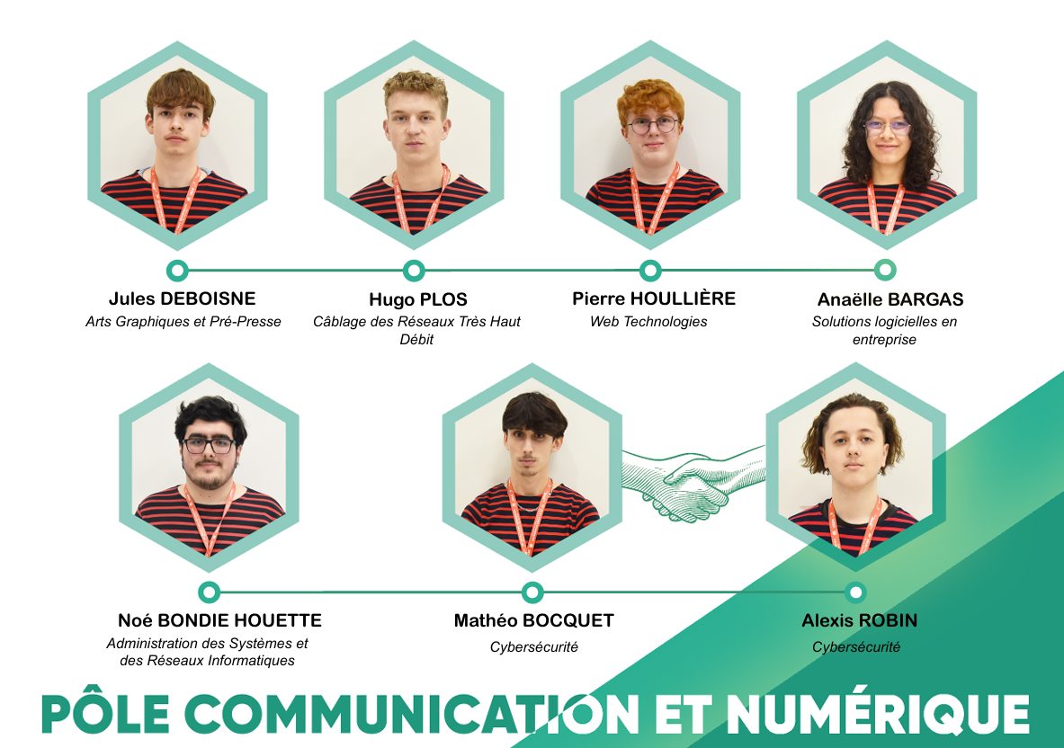 pôle communication et numérique