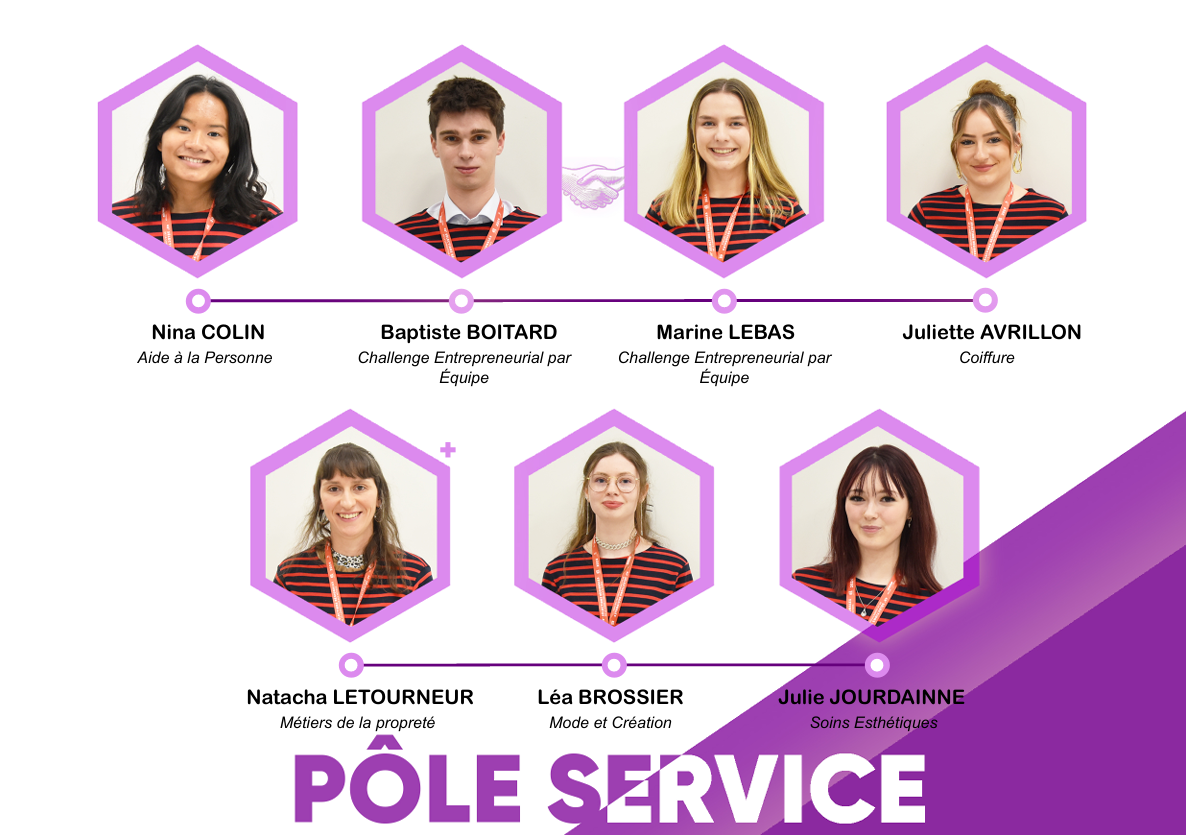 pôle services