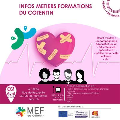 Infos métiers et formations du Cotentin