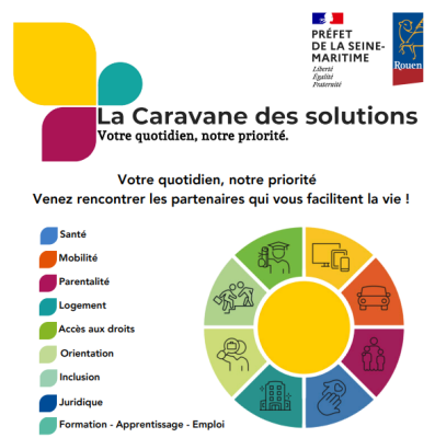 la Caravane des solutions
